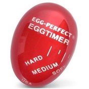 Resim Pazariz Dublör Yumurta Zamanlayıcı Egg Timer 