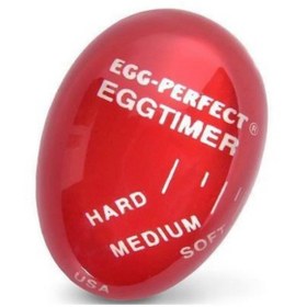 Resim Pazariz Dublör Yumurta Zamanlayıcı Egg Timer 