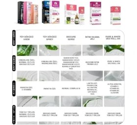 Resim Nacario Bioder Tüy Dökücü Sprey Erkek 175 ml - Tüy Azaltıcı Etki 