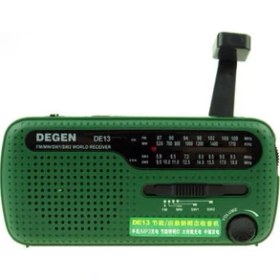 Resim Fm Am Sw Radyo Krank Dinamo Güneş Enerjisi Acil Retro Radyo Dünya Alıcı Taşınabilir Internet Radyo | Acil Radyo | Dinamo Solar (Yurt Dışından) 