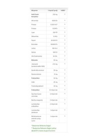 Resim Suda Vitamin Probitic Digesto Biotic 60 Kapsül Probiyotik Ve Prebiyotik 