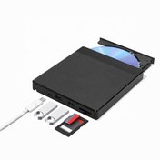 Resim Triline Harici Dvd-rw Usb 3.0 +sd Tf Kart Okuyucu +3.0 Usb Hub 