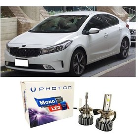 Resim Kia Cerato Led Xenon Kısa Far Ampulü H7 Mono Yeni Seri Beyaz 2016-2019 