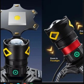 Resim F.b.ı Pro F-3003 Alüminyum Pm10-tg Led Type-c Powerbank Ve Solar Şarjlı Kamp Kafa Feneri Çok Renkli 