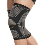 Resim Didadodo Artrit Ağrı Desteği Bakır Dizlik, Yeşil 2 Adet Spor Diz Pedleri, Voleybol Diz Kol Sıkıştırma Yeşil 