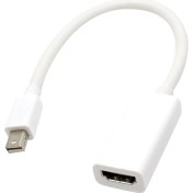 Resim İksir Mını Dısplay Port To HDMI Adaptör 