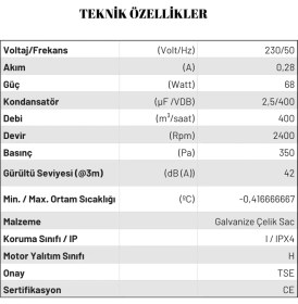 Resim Aırcol Kf - 100 Yuvarlak Kanal Tipi Aspiratör 