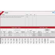 Resim Güneş Sibop Takımı 1326 1368 In 4 Ex 4 Tıpo Uno 75 Italyan Tıpo KNO-GÜNEŞ-1326-1368 