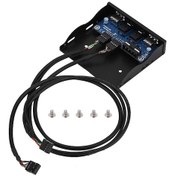 Resim Yuntech01 3.5" Disk Bölgesi Dönüştürücü: 2 Usb 2.0 + Hd Ses/mikrofon Arayüzü, Metal Konstruksiyon, 9 Pin Destekli Ön Panel 