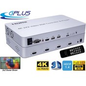 Resim Gplus 1 Pc Dört Monitör Genişleten Ip Cctv Nvr 4K Çoklayıcı 