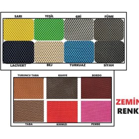 Resim Genel Markalar Honda Activa S MattCar Akıllı Motorsiklet Paspası Su Geçirmez Kolay Temizlenir 