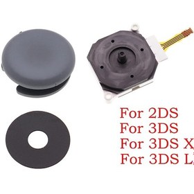 Resim Nintendo 2ds, 3ds, 3ds Xl, Yeni 3ds, 3dsxl, Yeni 2ds Xl İçin Plastik Thumbstick Ve Kap Seti Turuncudistribütör Garantili 