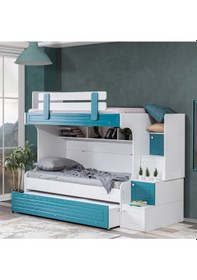 Resim Setaymobilya Ranza , Su Mdf 3 Lü Ranza , Setay Genç Odası 