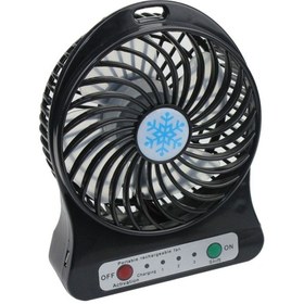 Resim TeknoArmy Mini Şarjlı Fan Vantilatör Masaüstü 3 Kademeli Soğutucu Sessiz Şarjlı Masaüstü Vantilatör Fan 