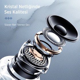 Resim Bix Tw8 Soundcraft Anc/enc Destekli Dokunmatik Dijital Ekranlı Bluetooth 5.4 Tws Kulak Içi Kulaklık Beyaz 