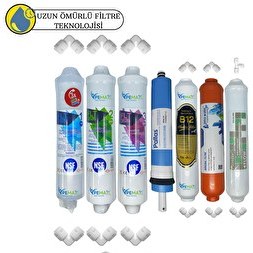 Resim Pemax Water Solutions Kapalı Kasa Su Arıtma Cihazı uygun Sertifikalı 7'lı Pallas Mebran Purefer-B12 Alkali-Mineral Set 