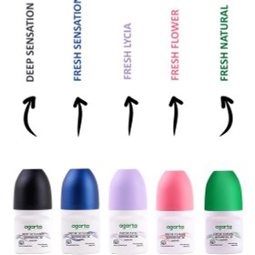 Resim Agarta Fresh Natural Ter Kokusu Önleyici 24 Saat Etkili Beyazlatıcı Unisex Roll-On 50 ML 