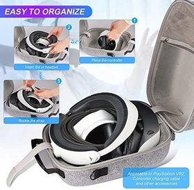 Resim HuiJuKeJi Hard Carrying Case Compatible with PlayStation VR2 Gaming Headset and Touch Controllers Accessories,Waterproof Box for PSVR2 with Shoulder Strap Clean Cloth 