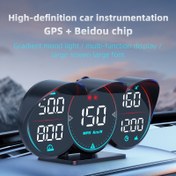 Resim GPS ve Beidou Çip Araba Baş-Up Ekranı (HUD) - USB Şarj Edilebilir, 5V Çalışma Gerilimi, Hızometre ve Rüzgarlık Projektörü - Araçlar İçin Araç Gösterge Sistemi, Araç Aksesuarları, HUD, Hızometre, Evrensel Sürüş Pozisyonu, USB Şarj, Pil Gerektirmez 