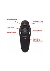 Resim 15 Metre Çekim Mesafesi Kablosuz Lazer Sunum Kumandası Pointer 