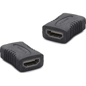 Resim Polaxtor HDMI Ara D/d Adaptör Polaxtor DY-5718 