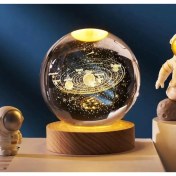 Resim Gezegenler Renk Değiştiren Işıklı Cam Küre 8cm 