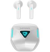 Resim Ruicoo Lenovo Tg132 Bluetooth 5.3 Kulaklık: Düşük Gecikmeli Oyun Ve Spor Kullanımı, Beyaz Renk Seçeneği Model Numarası: Tg132bt 
