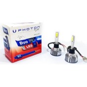 Resim Photon Duo H1 12-24V LED Headlıght 