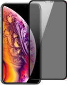 Resim Iphone Xs Max Hayalet Ekran Koruyucu Tam Kaplayan Gizli Privacy 