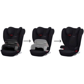 Resim Cybex Pallas B2-Fix 9-36 kg Lux Oto Koltuğu (Volcano Black) 