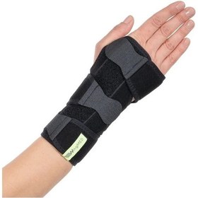 Resim Wingmed Palmar Destekli El Bilek Ateli Medium 