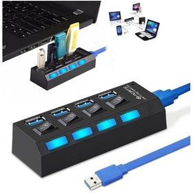 Resim 4 Port Usb 3.0 Çoklayıcı Hub Anahtarlı Işıklı On Off Chipli Model 