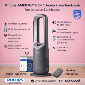 Resim Philips 8000 Serisi 3'ü 1 Arada Hava Temizleyici - Fan, Isıtıcı, Air+ Uygulama, (AMF870/15)+ Xiaomi Akıllı Baskül Hediye 