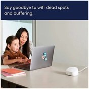 Resim Eero Amazon Eero 6+ Ağ Wi-Fi Router Without Eero Plus 