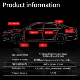 Resim Araba Kapı Conta Şeritleri Etiket B Şekli Yalıtım Şeridi Kauçuk Contalar Ses Yalıtımı Sızdırmazlık Otomobil İç Aksesuarları 10m 