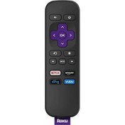 Resim Express HD Medya Oynatıcı Roku