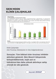 Resim Ldr Globe Skin Moon Karşıtı Yüz Temizleyici 200 ML 