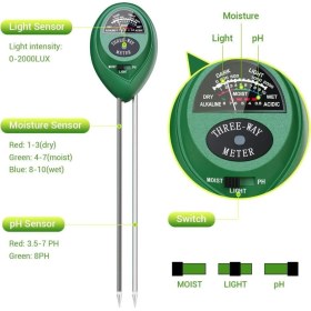 Resim 3'ü Birlikte Toprak Ölçüm Cihazı, Nem, Ph ve Işık Takip Seti 