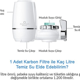Resim Greentech Water Aktive Edilmiş Karbon Filtreli Musluk Ucu Arıtıcı / GW-D03 