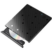 Resim Sones Great Wall Od102 Taşınabilir Dvd Yazıcı Sürücüsü 