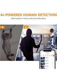 Resim WİFİ GÜVENLİK KAMERASI + 32GB HAFIZA KART İLE BİRLİKTE 