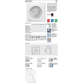 Resim Soler&Palau Silent 100 Crz Timer Zaman Ayarlı Fan 