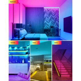 Resim Primelux Yatak Odası Renkli Aydınlatma Sistemi Uzaktan Kumandalı 5 Metre Ledli 