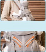 Resim Ulzyvf Tqhs664 Taşıyıcı Nefes Bebek Ayarlanabilir Alabilen Ef - Ergonomik Sırt Askılı Yenidoğan Kanguru 