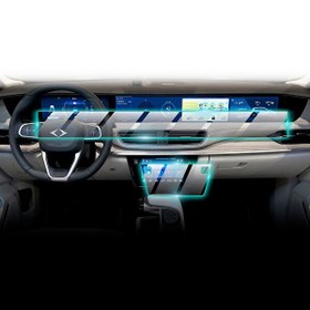 Resim IPG Togg T10F 12.3"+29" Bilgi EğlenceTek Parça + 8" Kumanda Ekranı için ProActive Koruyucu 