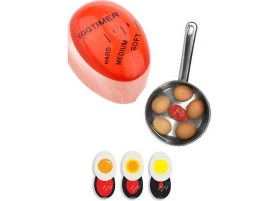 Resim Nakres Yumurta Zamanlayıcı Kıvamında Yumurta Yapma Isı Göstergesi Egg Timer 