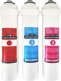 Resim Ihlas Cebılon Unıque Su Arıtma Cihazı Uyumlu Tam Set (5 Filtre) (suzukı Technology Membranlı) 