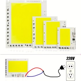 Resim LED Işık 5054 Çip AC175-265V 50/100/150/180W Soğuk Beyaz Sıcak Beyaz Spot Floodlight Yüksek Kaliteli LED Çip Yüksek Parlaklıklı Alüminyum Malzeme Akıllı IC Kontrollü İç Mekan Oturma Odası Yatak Odası Giysi Mağaza Aydınlatması 