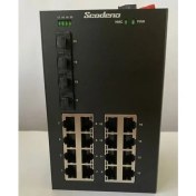 Resim Scodeno Scodone 16 Port Bakır 16*10/100/1000 4*10G Port Fiber Girişli 20 Port Endüstriyel Yönetilebilir Poe Switch 