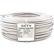 Resim Bises 100 Metre Kaliteli 2+1 0.22 MM CCTV Güvenlik Kamera Kablosu 